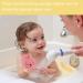 Buy Konjac Baby Bathing Sponges - 2PC Cartoon Children Washing Pads for Soft & Gentle Cleansing - Buy Online on GoSupps.com