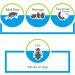 Advantage II Flea Prevention for Extra-Large Dogs | 6-Pack | Over 55 lbs - Buy Online on GoSupps.com