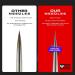 CNC Tattoo Cartridges Needles with Membrane - 5Pcs Disposable Mixed Sizes 1003RL 1209RS 1215RM 1209RL 1007RLT EN04-SYZ - Buy Online on GoSupps.com
