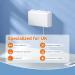 SAFELON UK Socket Cover Box - Childproof Electrical Outlet & Plug Cover with Waterproof Switch Protector Cover for Home Safety (Double White) - Buy Online on GoSupps.com