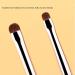 Eye Shadow Brush Kit Easy Apply Comfortable Grip Ergonomic Handle Detail Makeup Brush Kit 4pcs Moderate Texture Soft Hair for Home Use - Buy Online on GoSupps.com