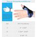 Velpeau Thumb Support Brace - CMC Joint Thumb Splint for Arthritis, Tendonitis, Carpal Tunnel - Small - Buy Online on GoSupps.com