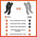Lifepro Radiate Pro Leg Massager - Heat & Compression for Pain Relief - Circulation & Rehab Therapy - Tall Extra Wide Design - Buy Online on GoSupps.com