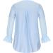 Ganfancp Women's Light Blue Lace Button Down Cardigan Shirt Top - X-Large - Buy Online on GoSupps.com