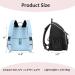 LORADI Large Capacity Diaper Bag Backpack - Water Resistant Travel Backpack with Stroller Clips & Anti-Theft Pocket - Blue - Buy Online on GoSupps.com