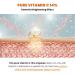 KSECRET Real Vita C Ampoule 15ml - Korean Skincare for Brightening & Pigmentation Care | 14% Pure Vitamin C - Buy Online on GoSupps.com