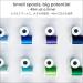 LEONIS 30 Color Handy Polyester Sewing Threads 45m/50yds - 93011 - Buy Online on GoSupps.com