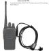 Retevis 2 Pin PTT Mic Covert Acoustic Headset for Kenwood, Baofeng, Retevis - Compatible with UV-5R, 888S, RT22 - 1 Pack - Buy Online on GoSupps.com