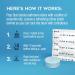 As Seen On Shark Tank | World's Most Discreet Bathroom Deodorizer | Odor Eliminating Toilet Tablets - 30 Pack | Shop Internationally - Buy Online on GoSupps.com