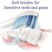 Pai4leisi Sensitive Replacement Toothbrush Heads - 8 Pack with Soft Bristles | Compatible with Philips Sonicare HX6053 Toothbrush | Gentle Dental Care - Buy Online on GoSupps.com