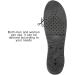 Height Increase Insoles - Adjustable 4 Layer PU Shoe Boosters for Unisex | Taller Heel Height Insoles - Buy Online on GoSupps.com