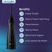 ORACURA Water Dental Flosser - Portable Rechargeable Oral Irrigator | IPX7 Waterproof | 3 Modes & 150ml Tank for Home & Travel | Ideal for Gum & Braces Care - Buy Now - Buy Online on GoSupps.com