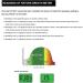 Metron Breath Ketone Meter for Ketosis Testing | Ketosis Breath Analyzer with 10 Mouthpieces - Buy Online on GoSupps.com