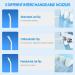 Portable Cordless Water Flosser - Mini Oral Irrigator IPX7 Waterproof | 3 Modes for Travel & Home Care - Buy Online on GoSupps.com