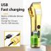 Professional USB Rechargeable Hair Clippers for Men - Electric Hair Trimmer & Barber Supplies - Buy Online on GoSupps.com