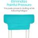 Vive Crutch Pads - Universal Underarm and Forearm Handle Pillow Covers - Soft Foam Bariatric Accessories for Adults and Kids (Teal, 1 Pair) - Buy Online on GoSupps.com