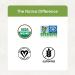 Nutiva Organic Hemp Protein 15g - 3 lbs (1.36kg) | Plant-Based Superfood - Buy Online on GoSupps.com