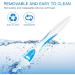 EIGRAMSET Ear Wax Remover Tool Kit - 16 Washable Tips, Safe & Gentle for Kids & Adults - Buy Online on GoSupps.com