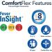 Vicks ComfortFlex Digital Thermometer - Fast 8 Second Color Coded Readings - Buy Online on GoSupps.com