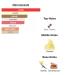 Perfume and Cologne Oil for Women and Men - Roller Ball - Designer Type - Our Version Of (Amber Romance - her) - Buy Online on GoSupps.com