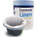 SaniCare Commode Liners - Pack of 100 Disposable Commode Liners - Fits All Standard Bedside Commodes - Eliminates Odors - Never Clean A Pail Again