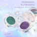Chameleon Chrome Eyeshadow Palette Duo - Purple Emerald Green Blue Duochrome Set | High Pigment Shimmer | Concrete Minerals Loose Powder 2g 03&04 - 2 Count (Pack of 1) - Buy Online on GoSupps.com