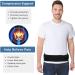 SI Sacroiliac Belt Sacroiliac Joint Support SI Belt Hip Brace with Elastic Straps for Pelvis Lower Back Hip Groin Sciatica Nerve LXL - Buy Online on GoSupps.com