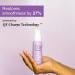 Buy Bare Anatomy Ultra Smoothing Hair Serum with Carbohydrate Complex & Niacinamide | Smooth Shiny Hair Solution for Dry & Frizzy Hair | 50 ml - Ideal for Women & Men | International Shipping - Buy Online on GoSupps.com