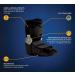 Buy United Ortho 12217 Range of Motion Ankle Walking Boot - Large Black | International Shipping Available - Buy Online on GoSupps.com