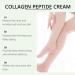Luxurious Firming Cream Firm Collagen Peptide Cream Skin Tightening Cream Skin Firming Youth Butter Skin Firming Rejuvenating Cream For All Skin Types - Buy Online on GoSupps.com