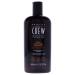DAILY CLEANSING SHAMPOO