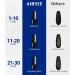 AIRSEE Gel Top Coat Nail Polish - 15ml | No Wipe Long Lasting Stain Resistant UV Glitter High Gloss for Home & Salon Use - Buy Online on GoSupps.com