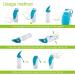 Portable Dog Water Bottle - Petsoign Silicone Travel Drinking Bottle for Outdoor Use (Black) - Ideal for Dogs on the Go - Buy Online on GoSupps.com