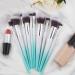 Obahdirry Makeup Brushes Set Makeup Contour Blush Foundation Powder Eyeshadow Brush Set Gradually Changing Color Brush Blue - Buy Online on GoSupps.com