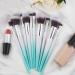 Buy Gradient Color Makeup Brush Set - Contour Blush Foundation & Eyeshadow Brushes - International Shipping Available - Buy Online on GoSupps.com