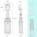 Parkinson Spoon Portable Smart Stabilizer Spoon with Fork 360 Assisted Feeding Spoon with Self Stabilizing Portable Replaceable Meal Head for Arthritis Parkinson's Patients or Tremors Sufferers - Buy Online on GoSupps.com