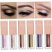 FRCOLOR 2 Pcs Liquid Eye Shadow Matte Eyeshadow Pearlescent Eyeshadow Liquid Eyeliner Makeup Set Brighten 1 count (Pack of 1) As Shownx2pcs - Buy Online on GoSupps.com