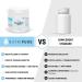 Nutripure | Magnesium Powder | 3 types of Magnesium: Magnesium Bisglycinate Magnesium Citrate Magnesium Glycerophosphate | Stress & Fatigue | Strongly Bioavailable | 30 Days | Made in France - Buy Online on GoSupps.com