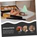 Buy Balacoo 12 Sets Triangular Makeup Sponges - Premium Wedge & Finger Puffs for Flawless Foundation Application - International Shipping Available - Buy Online on GoSupps.com