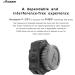 Accsoon F-C01 Wireless Follow Focus | Precision Control for Cinematic Filmmaking - Buy Online on GoSupps.com