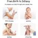 Rolempon Baby Sleep Cuddly Cloth | Unisex Baby Blanket & Safety Toy for Teething Troubles | Soft Comfort & Bite Ring Gift - Buy Online on GoSupps.com
