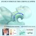 MOILO Neck and shoulder relaxers comfortable cervical traction devices for neck pain relief cervical alignment chiropractic pillows neck stretchers (Blue) - Buy Online on GoSupps.com