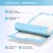 50PCS Disposable Underpads 24x36 - Ultra Absorbent Incontinence Bed & Changing Pads - Buy Online on GoSupps.com