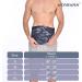 Colostomy Bag Covers for Men & Women - Camouflage Ostomy Belt Abdomen - Stylish & Comfortable Protection - Buy Online on GoSupps.com