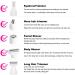5-in-1 Rechargeable Electric Razor for Women - Body, Nose, Face, Eyebrow, Leg, Armpit, Bikini Area & Underarms - Painless Hair Removal Trimmer - Portable Women's Shavers Set - Buy Online on GoSupps.com