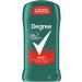 Degree Men Dry Protection Antiperspirant Deodorant Sport 2.7 oz | Pack of 12 - Long-Lasting Odor Protection for Active Men | International Shipping Available - Buy Online on GoSupps.com
