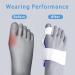 Bunion Corrector - Orthopedic Toe Straightener for Women and Men | Adjustable Bunion Splint for Pain Relief - Buy Online on GoSupps.com