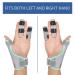 Simnoble Thumb Splint Brace + Trigger Finger Splint - Pain Relief & Support for Arthritis, Tendonitis, Carpal Tunnel - Buy Online on GoSupps.com