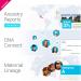 Gen DNA Test Advanced Duo - Couple Genetic Testing for Ancestry, Health, Traits & Wellness | Genetic Compatibility | 400+ Lifetime Online Reports - Buy Online on GoSupps.com