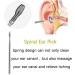 MOFLYS Ear Wax Removal Kit - 5 Pcs Stainless Steel Ear Pick Set with Storage Box for Children & Adults - Buy Online on GoSupps.com